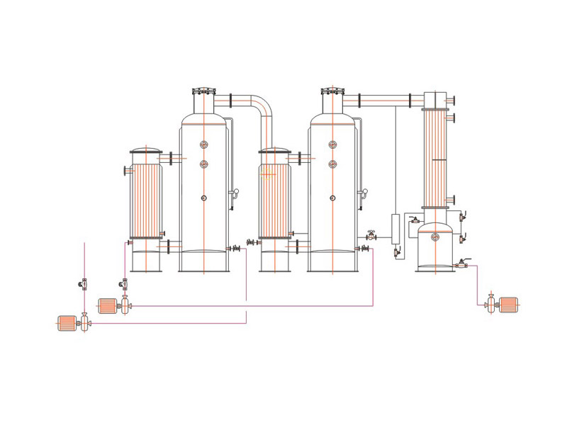 雙效廢水蒸發(fā)器